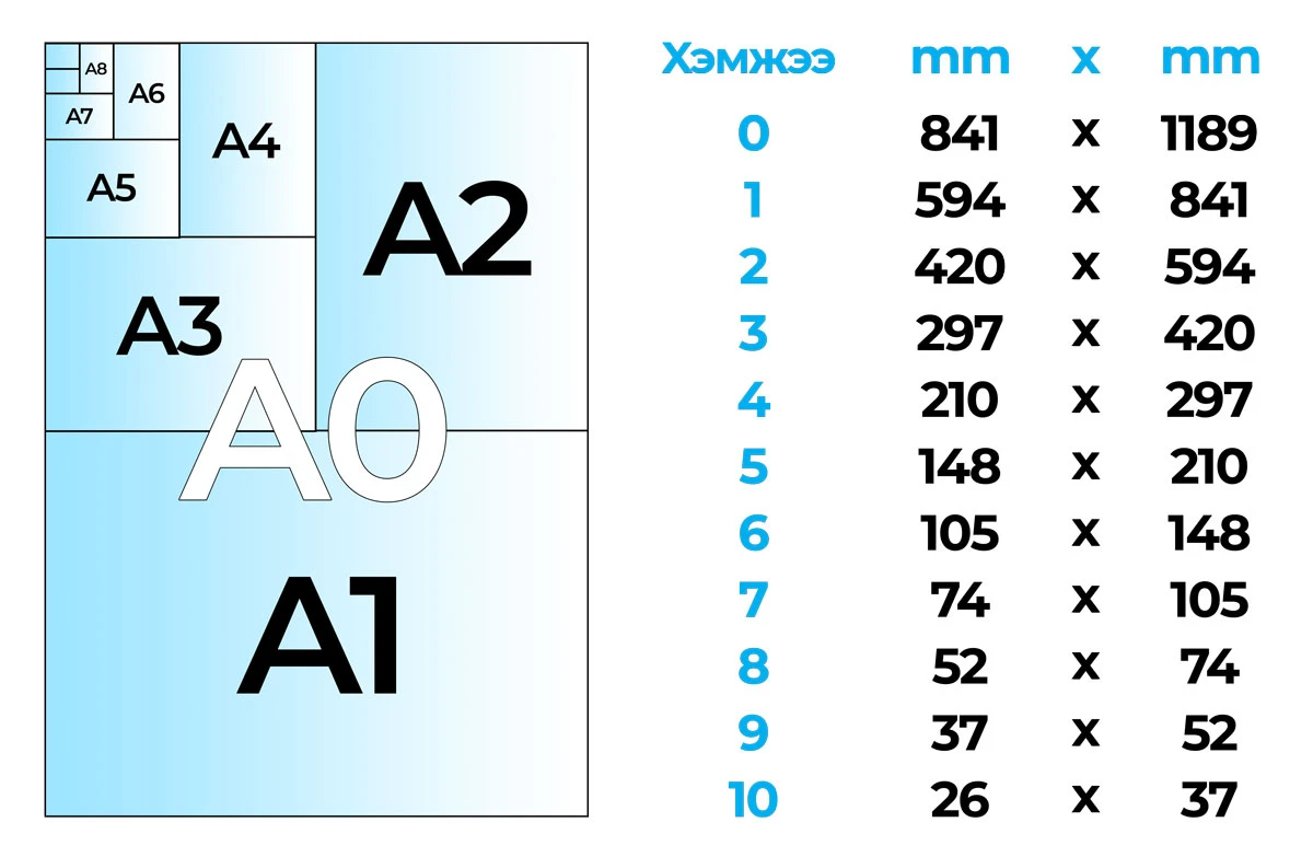 Цаасны А хэмжээ